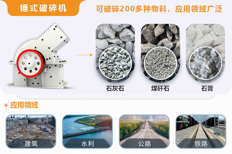 小型錘式破碎機(jī)型號(hào)參數(shù)表，報(bào)價(jià)是多少？