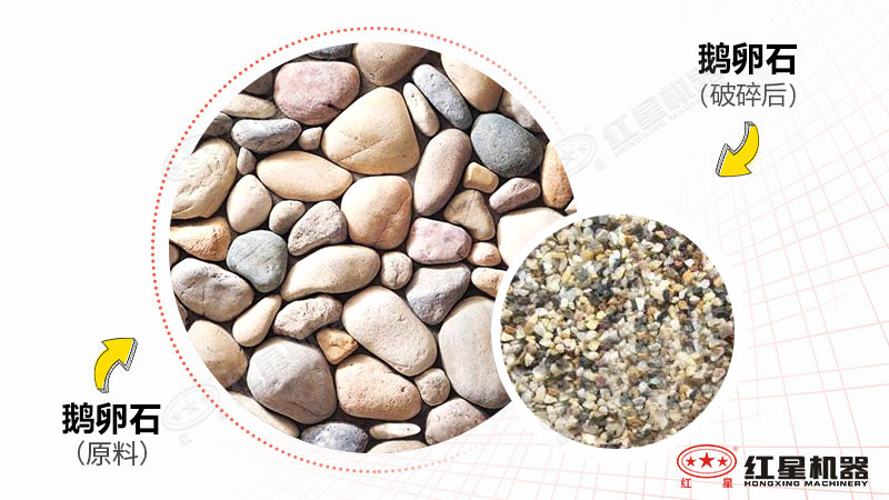 打鵝卵石用什么破碎機(jī)？全套設(shè)備多少錢(qián)一套