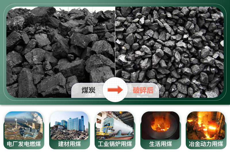 煤炭破碎機產(chǎn)量多少噸？多少錢一臺？