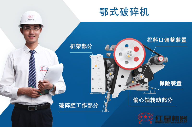 小鄂破價格是多少，有幾個型號_怎樣調(diào)節(jié)出料大小